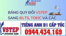 bang quy doi vstep sang ielts toeic va cac chung chi quoc te khac