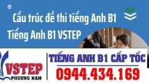 cau truc de thi tieng anh b1   tieng anh b1 vstep