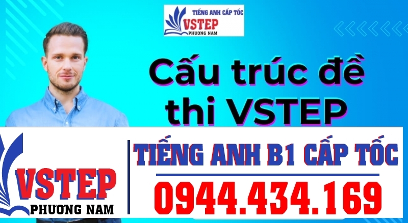 Cấu trúc đề thi VSTEP 4 kỹ năng: Reading, Listening, Writing, Speaking