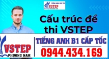 cau truc de thi vstep 4 ky nang  reading listening writing speaking