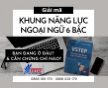 Giải Mã Khung Năng Lực Ngoại Ngữ 6 Bậc: Bạn Đang Ở Đâu & Cần Chứng Chỉ Nào?