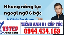 khung nang luc ngoai ngu 6 bac la gi   chi tiet cach ap dung